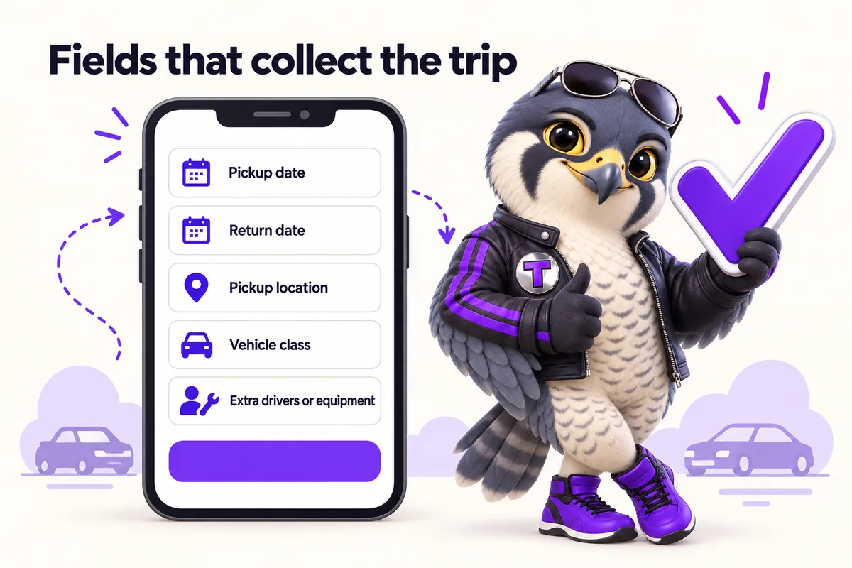 Infographic with Tarmac, the RentalWebStudio falcon mascot: Fields that collect the trip. Pickup date. Return date. Pickup location. Vehicle class. Extra drivers or equipment.